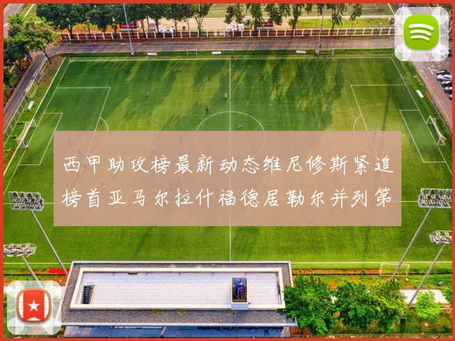 西甲助攻榜最新动态维尼修斯紧追榜首亚马尔拉什福德居勒尔并列第4